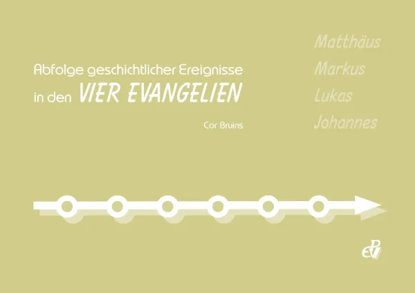 Abfolge geschichtlicher Ereignisse in den Vier Evangelien