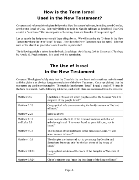 How is the term Israel used in the NT? (Middletown Bibel Church)